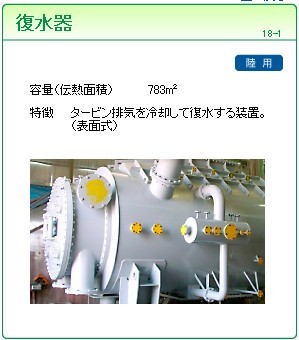 YASEC注油器，山科精器注油器