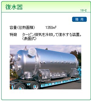 YASEC注油器，山科精器注油器