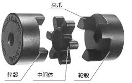 椿本Tsubaki夹爪式挠性联轴器