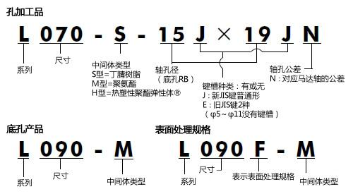 椿本Tsubaki夹爪式挠性联轴器