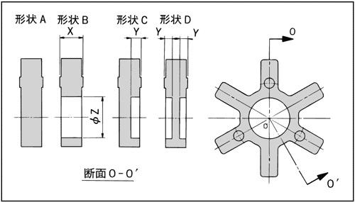 椿本Tsubaki夹爪式挠性联轴器
