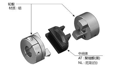 椿本Tsubaki十字头联轴器
