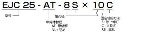 椿本Tsubaki十字头联轴器