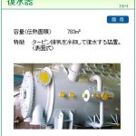 YASEC注油器，山科精器注油器