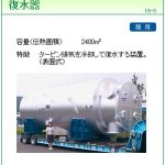 YASEC注油器，山科精器注油器